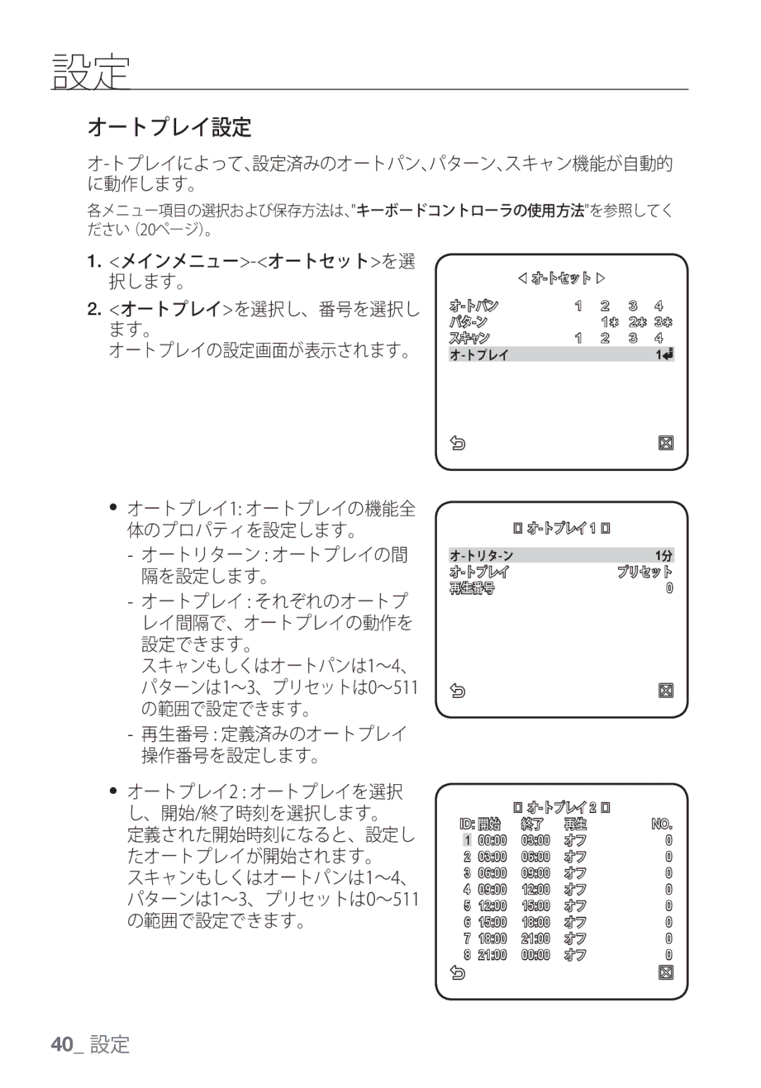 Samsung SCC-C6453P manual オートプレイ設定, スキャンもしくはオートパンは1～4、 パターンは1～3、プリセットは0～511 の範囲で設定できます。 