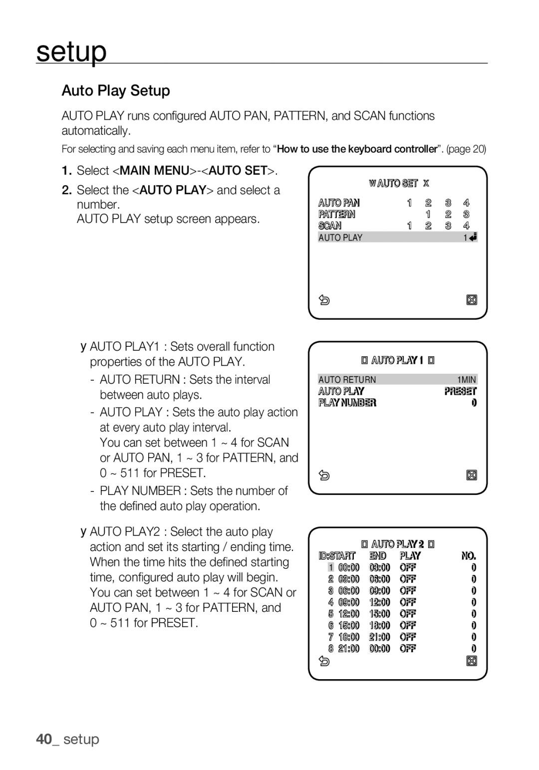 Samsung SCC-C6453P manual Auto Play Setup 