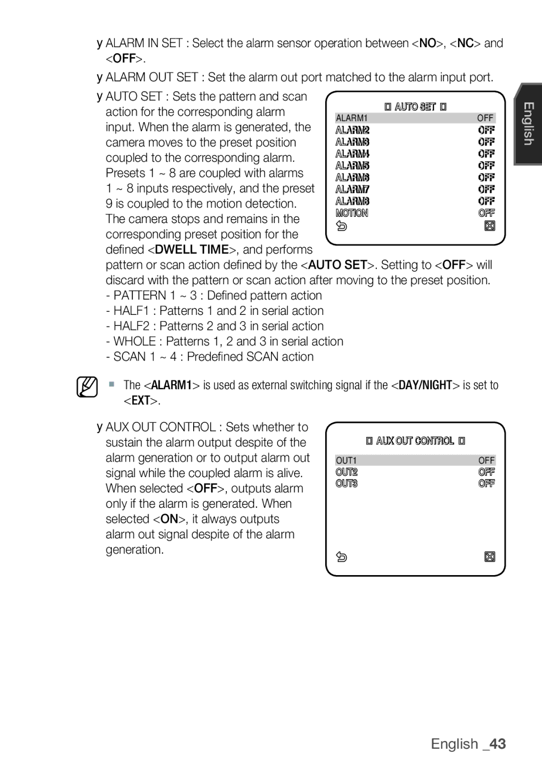 Samsung SCC-C6453P manual Auto SET Sets the pattern and scan 