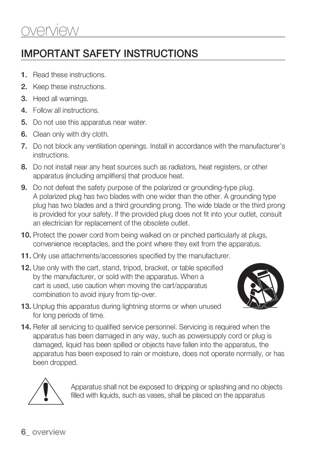 Samsung SCC-C6453P manual Important Safety Instructions 