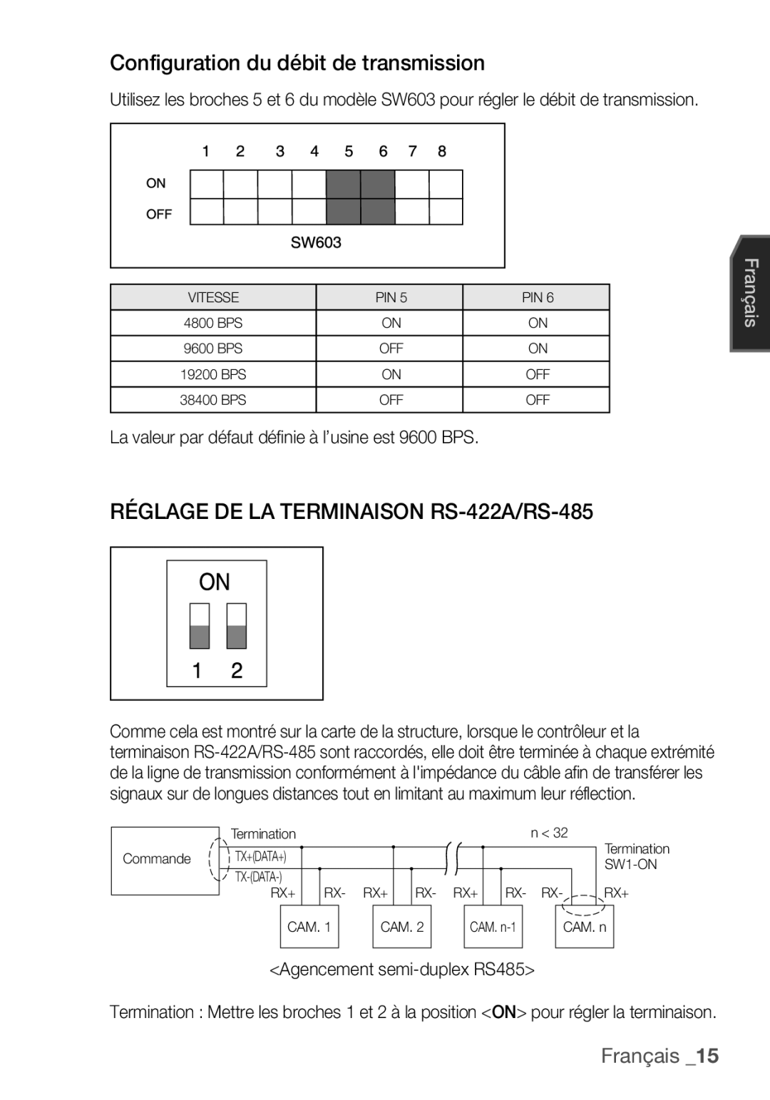 Samsung SCC-C6453P manual Configuration du débit de transmission, Réglage DE LA Terminaison RS-422A/RS-485 