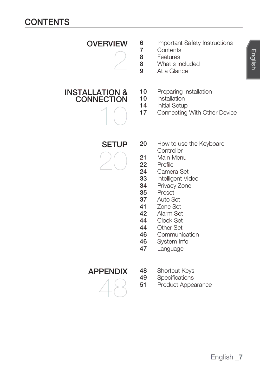 Samsung SCC-C6453P manual Contents 