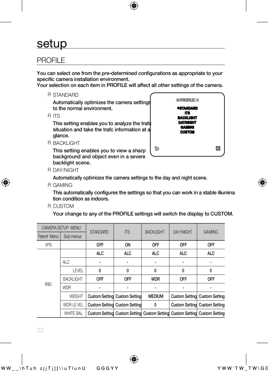 Samsung SCC-C6455N user manual Profile,  Its 