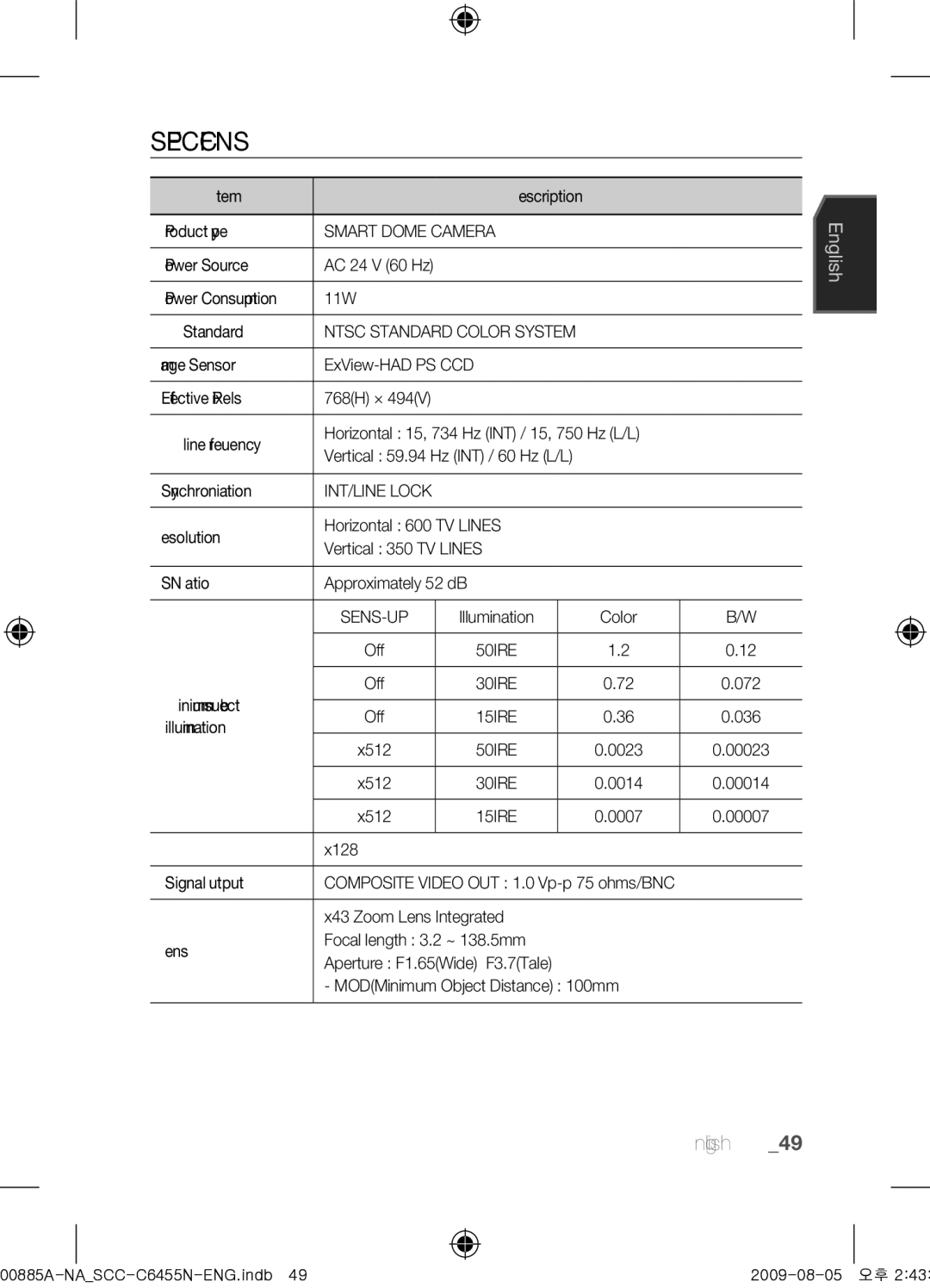 Samsung SCC-C6455N user manual Specifications 