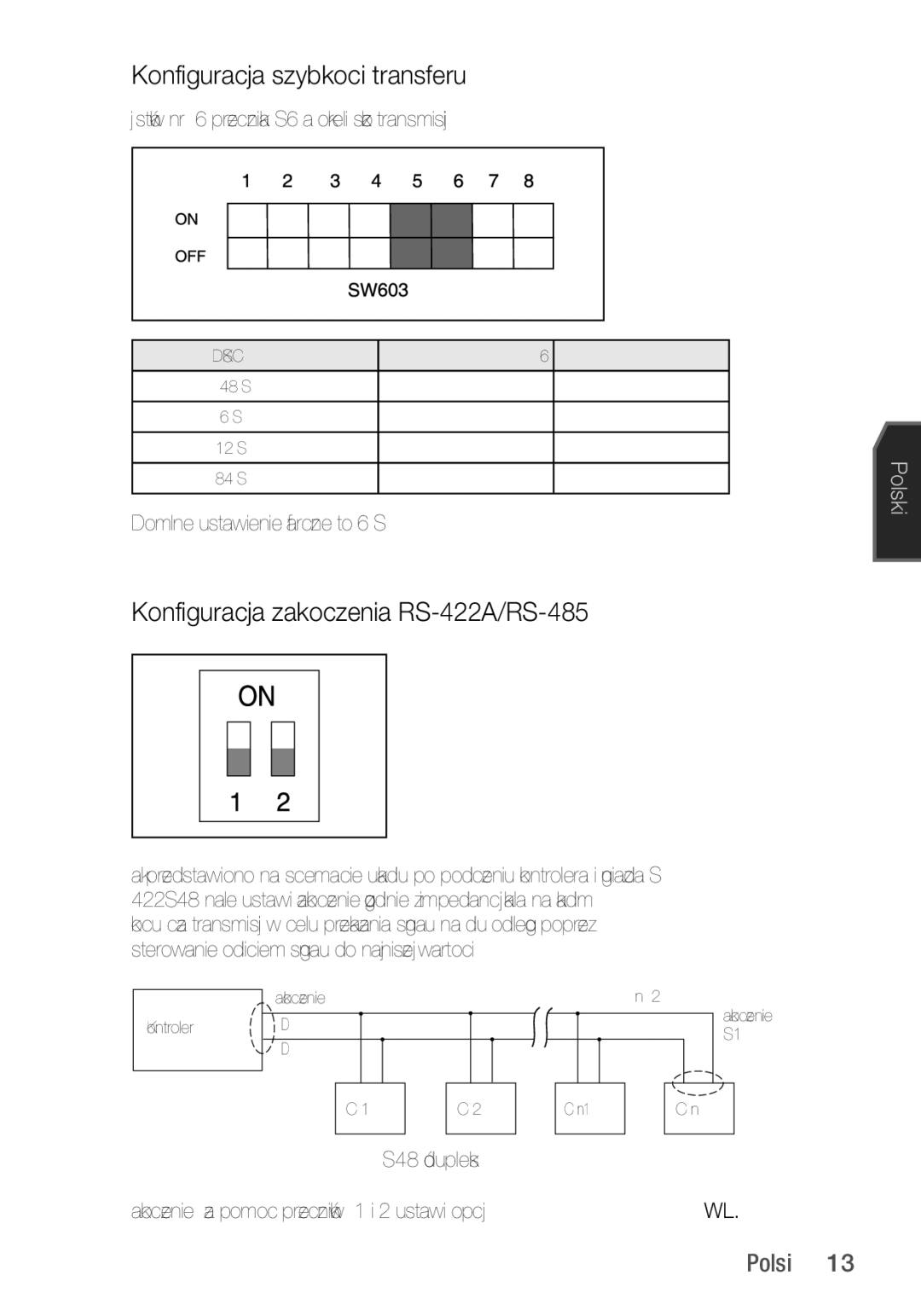 Samsung SCC-C6455P manual Konfiguracja szybkości transferu, Konfiguracja zakończenia RS-422A/RS-485 