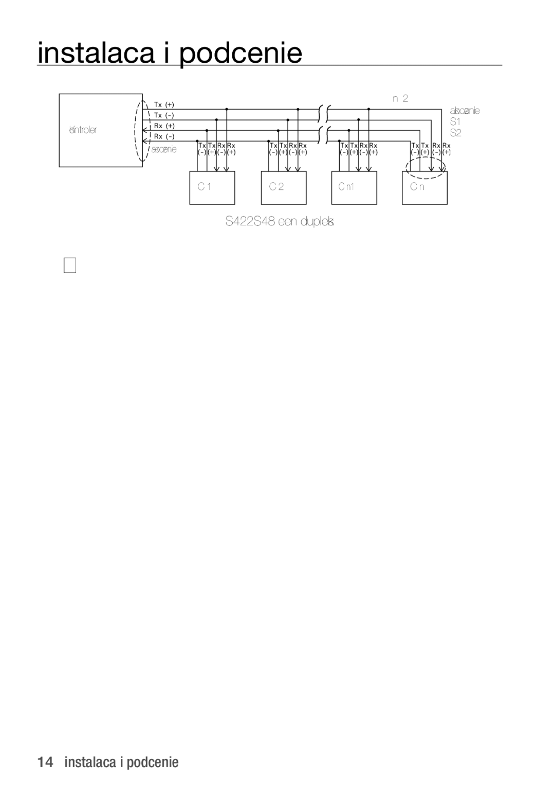 Samsung SCC-C6455P manual Kontroler Zakończenie 