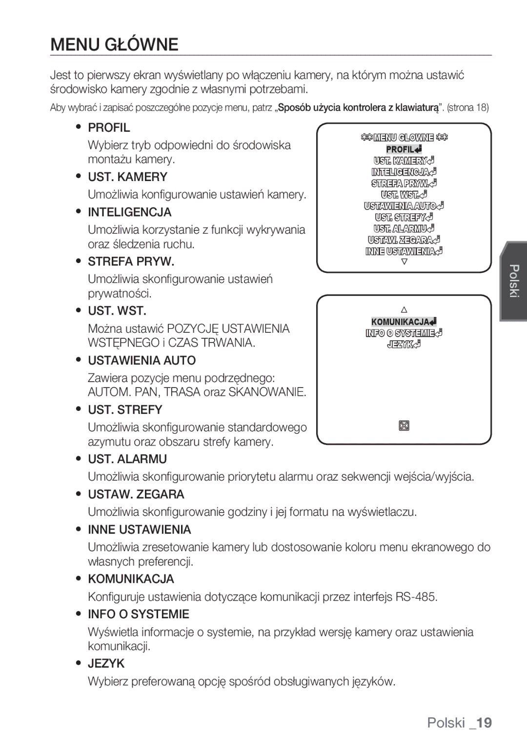 Samsung SCC-C6455P manual Menu Główne 