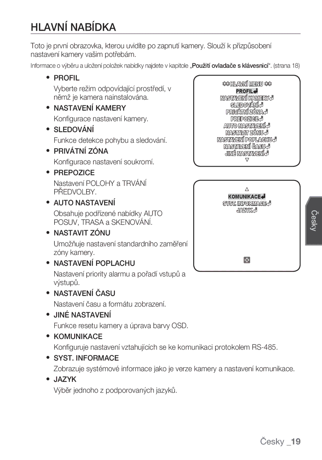 Samsung SCC-C6455P manual Hlavní Nabídka, Předvolby 