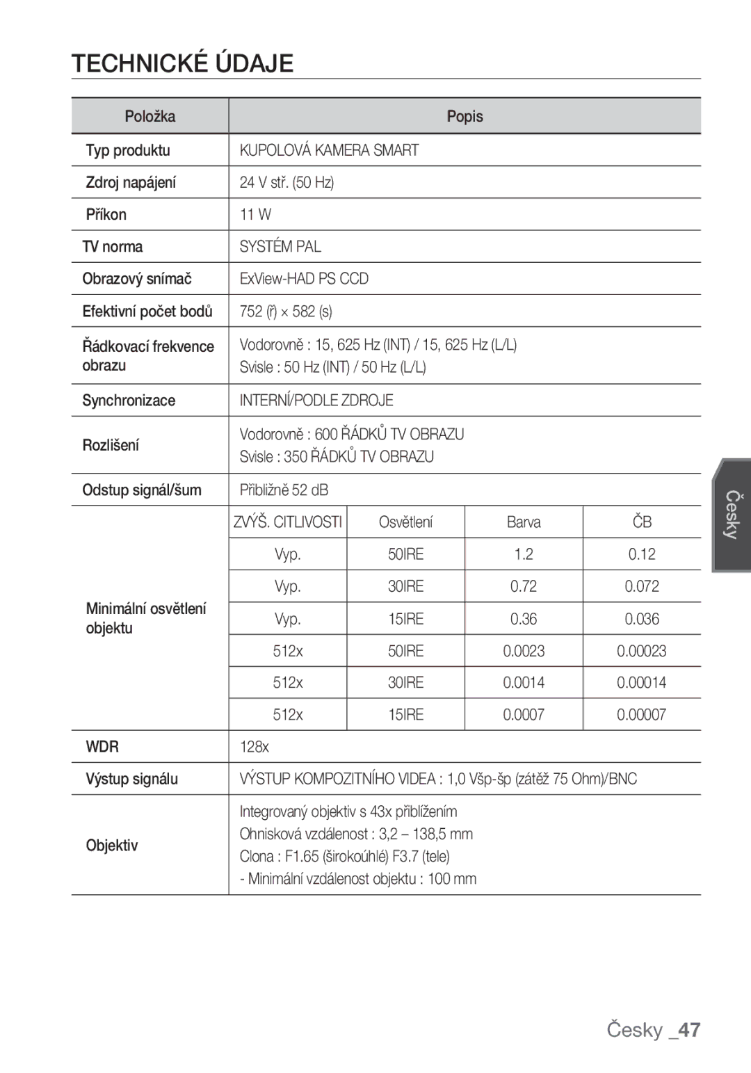 Samsung SCC-C6455P manual Technické Údaje, Kupolová Kamera Smart, Systém PAL, INTERNÍ/PODLE Zdroje 