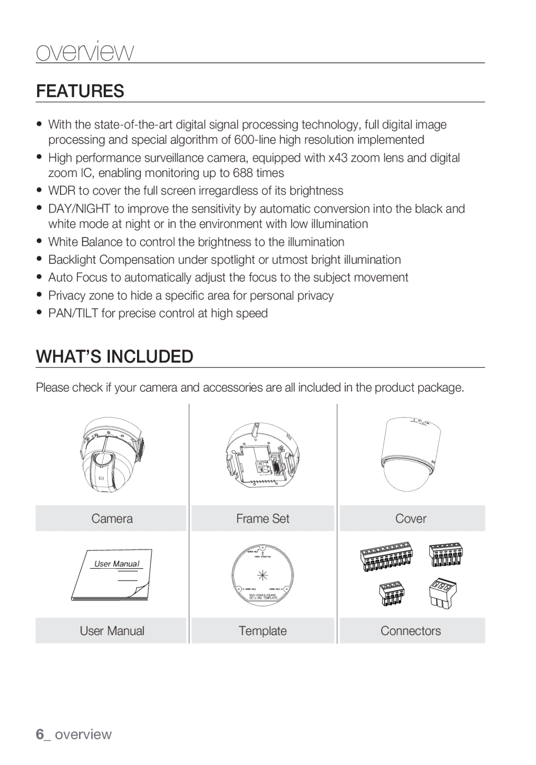 Samsung SCC-C6455P manual Features, WHAT’S Included 