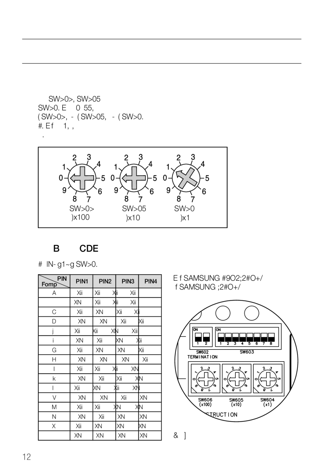 Samsung SCC-C6455P manual Первоначальная Настройка, Настройка адреса камеры, Настройка протокола связи 