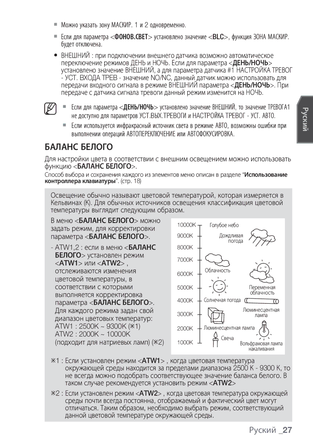 Samsung SCC-C6455P manual Баланс Белого 