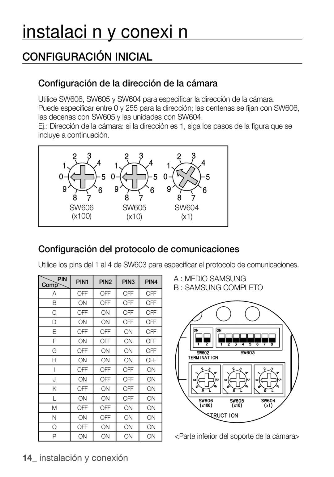 Samsung SCC-C6455P manual Configuración Inicial, Configuración de la dirección de la cámara, Medio Samsung Samsung Completo 