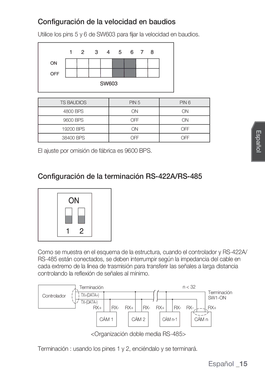 Samsung SCC-C6455P manual Configuración de la velocidad en baudios, Configuración de la terminación RS-422A/RS-485 