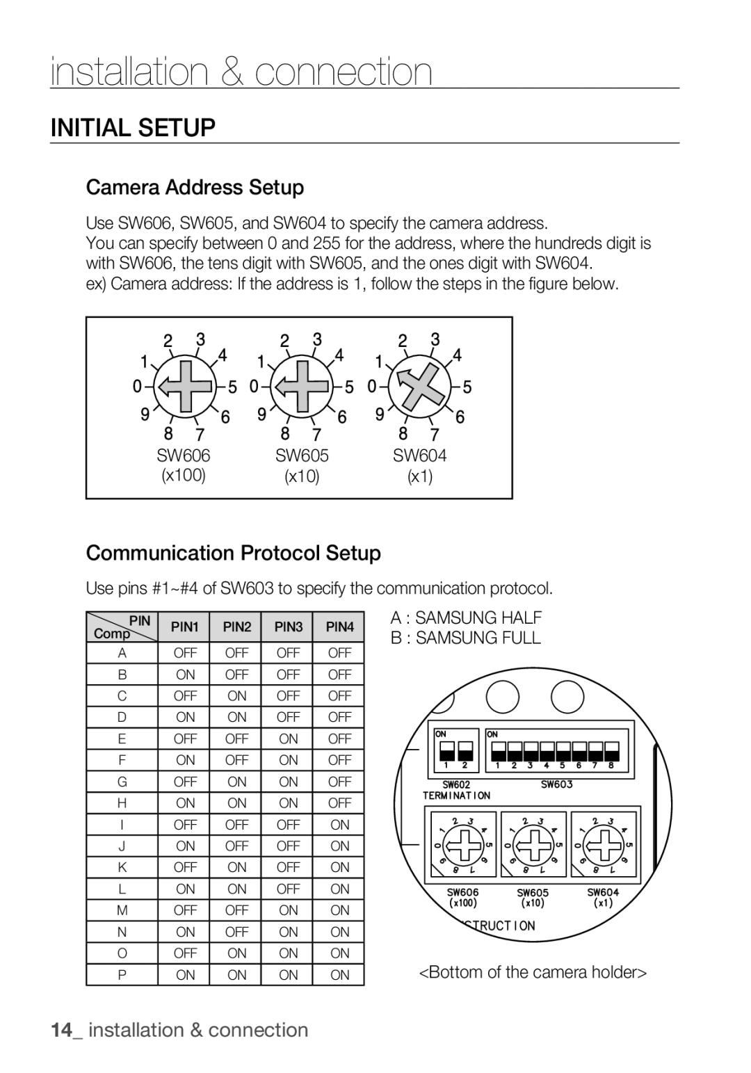 Samsung SCC-C6455P manual Initial Setup, Camera Address Setup, Communication Protocol Setup, Samsung Half Samsung Full 