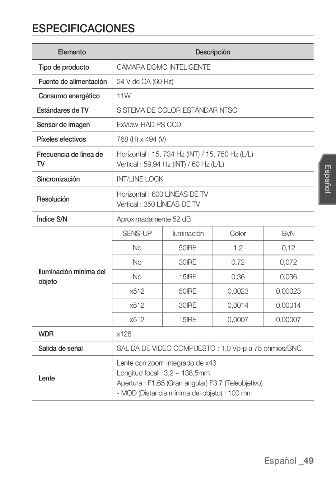 Samsung SCC-C6455P manual Especificaciones, Sistema DE Color Estándar Ntsc 