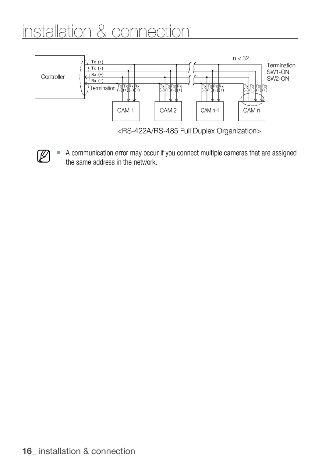 Samsung SCC-C6455P manual SW1-ON 