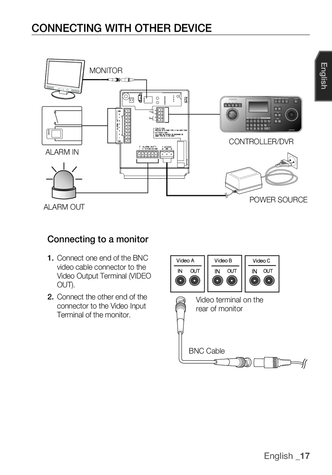 Samsung SCC-C6455P manual Connecting with Other Device, Connecting to a monitor, Monitor Alarm Alarm OUT 