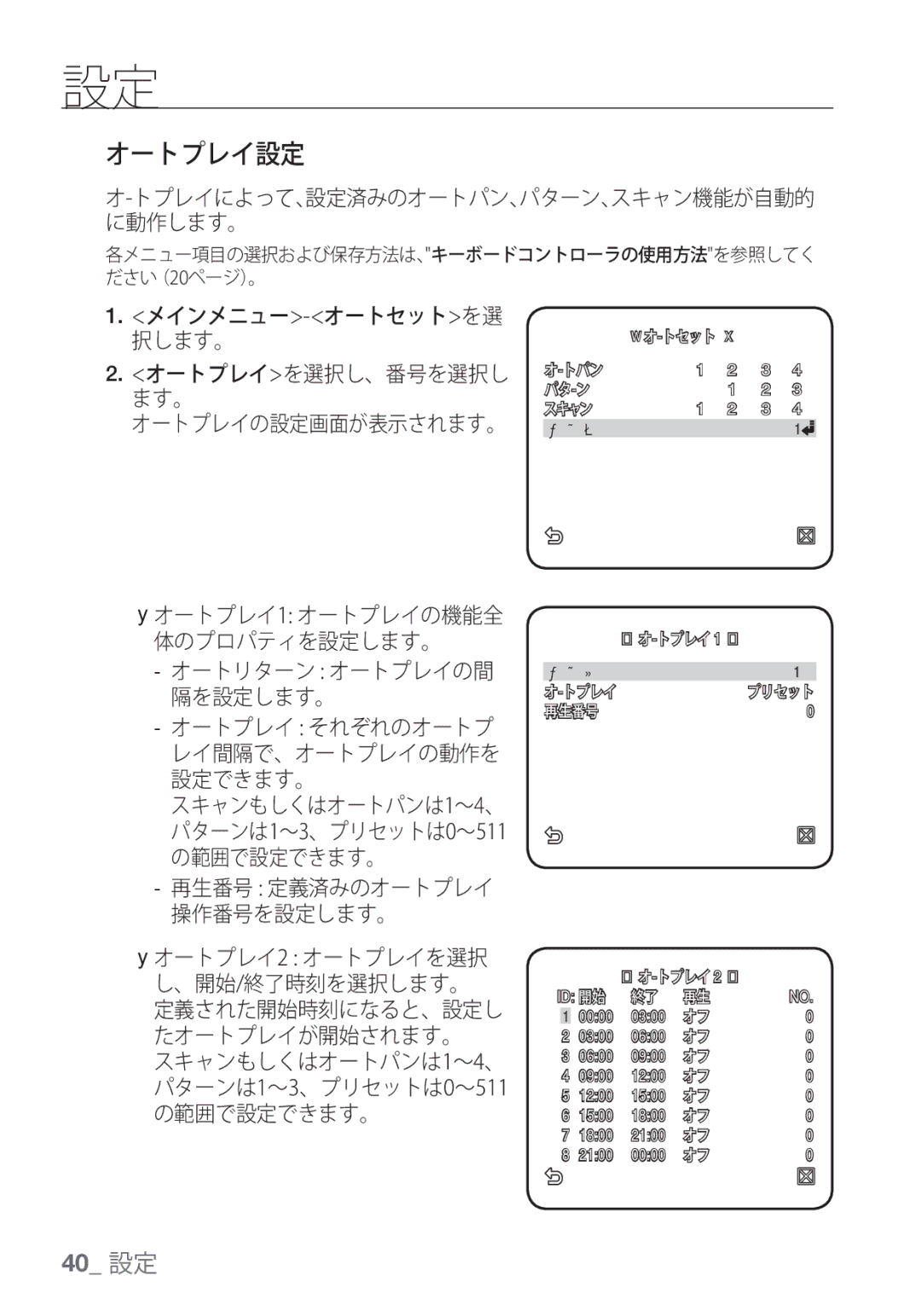 Samsung SCC-C6455P manual オートプレイ設定, スキャンもしくはオートパンは1～4、 パターンは1～3、プリセットは0～511 の範囲で設定できます。 