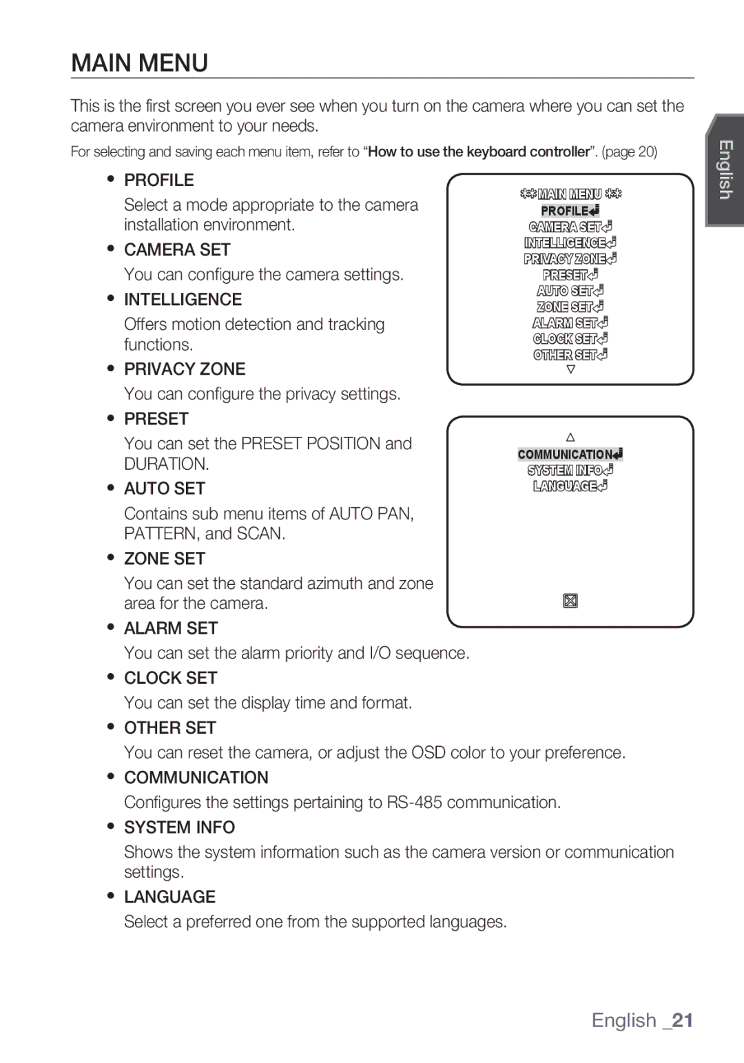 Samsung SCC-C6455P manual Main Menu, Duration 