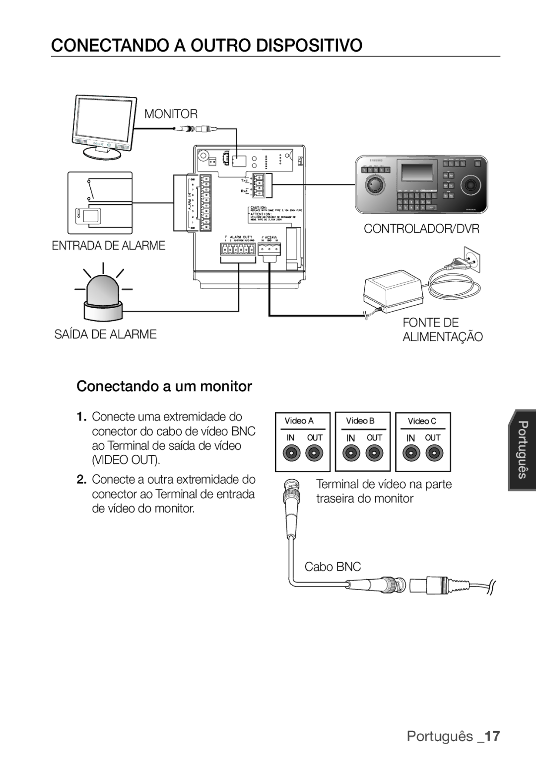 Samsung SCC-C6455P manual Conectando a Outro Dispositivo, Conectando a um monitor, Cabo BNC 