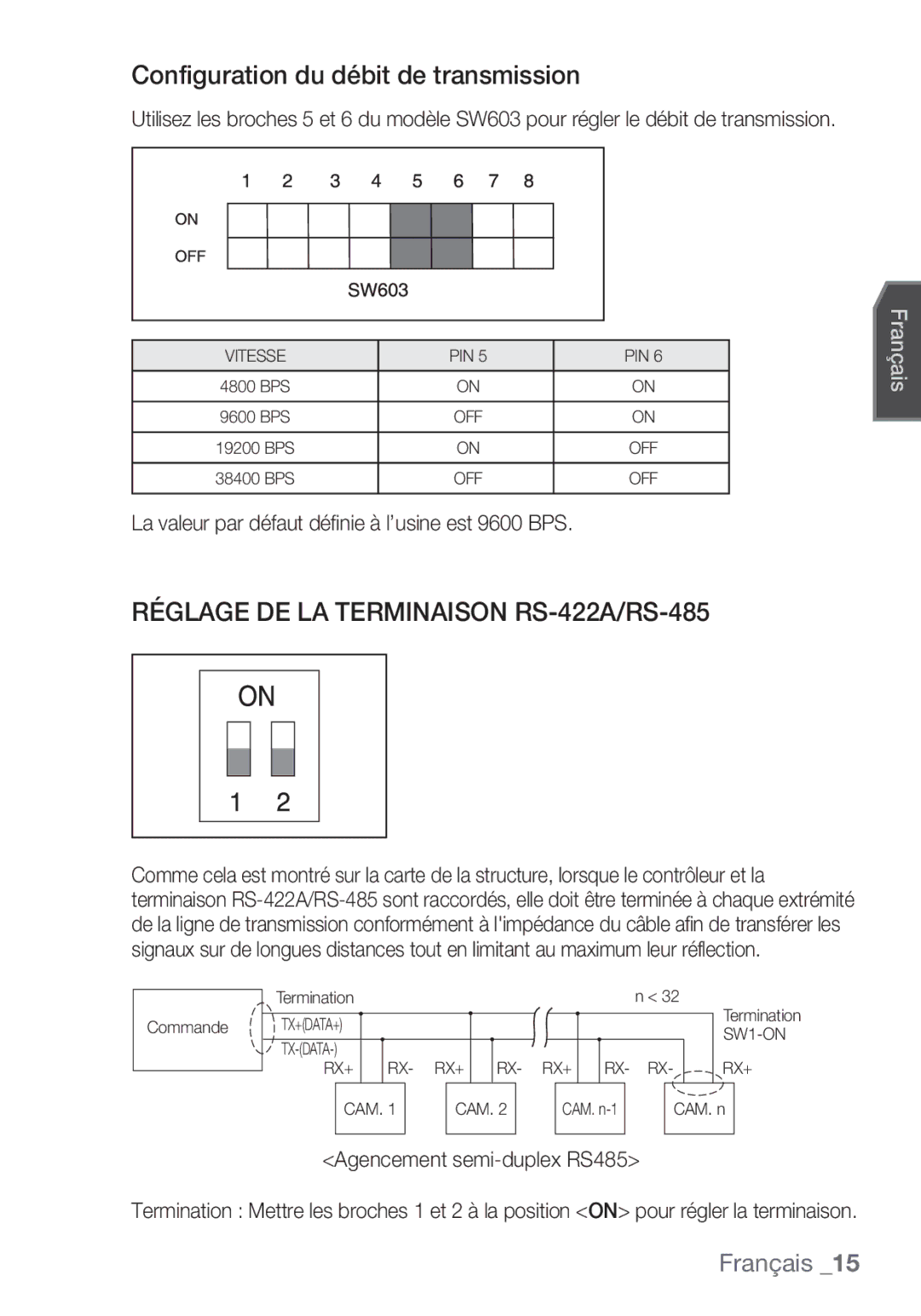 Samsung SCC-C6455P manual Configuration du débit de transmission, Réglage DE LA Terminaison RS-422A/RS-485 