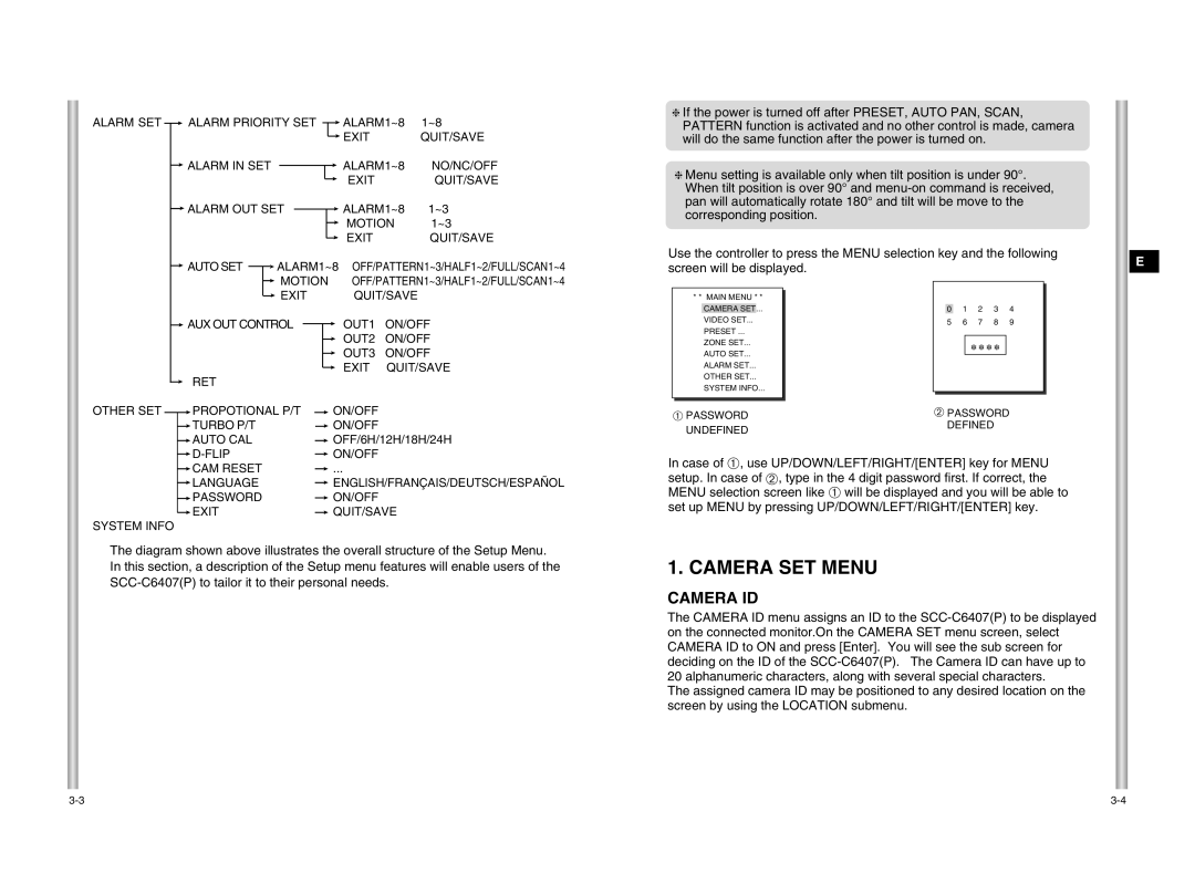 Samsung SCC-C6407P, SCC-C6475P manual Camera SET Menu, Camera ID 