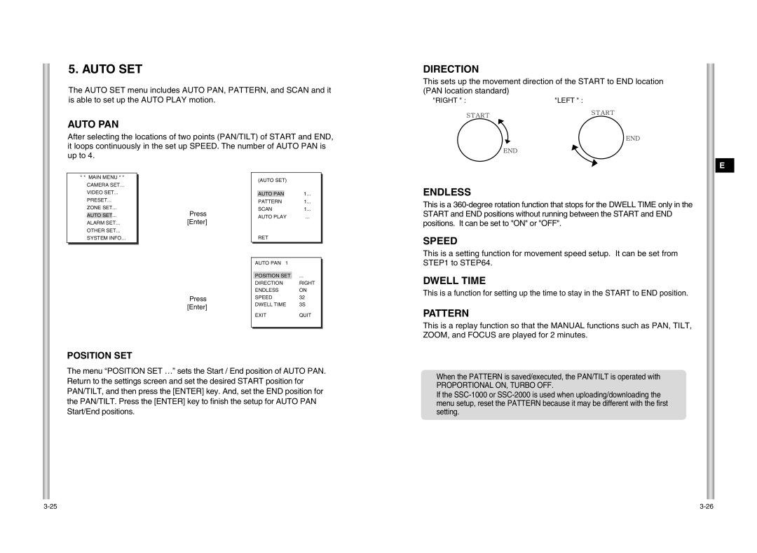 Samsung SCC-C6475P, SCC-C6407P manual Auto SET 