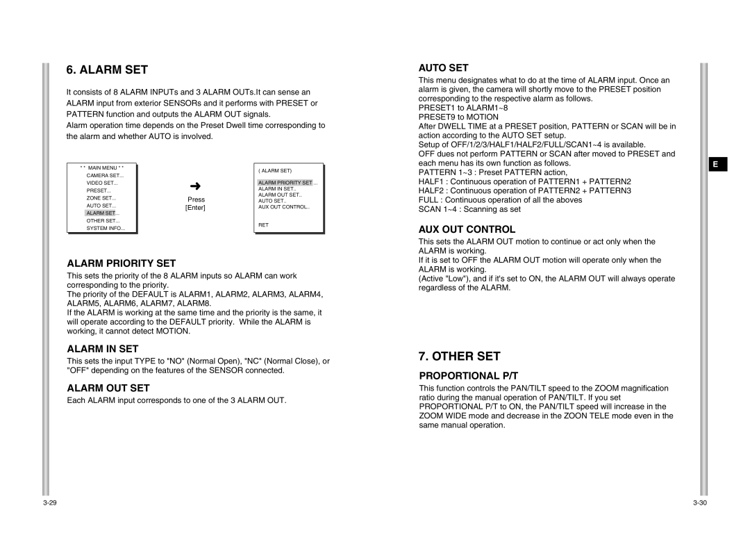 Samsung SCC-C6475P, SCC-C6407P manual Alarm SET, Other SET 