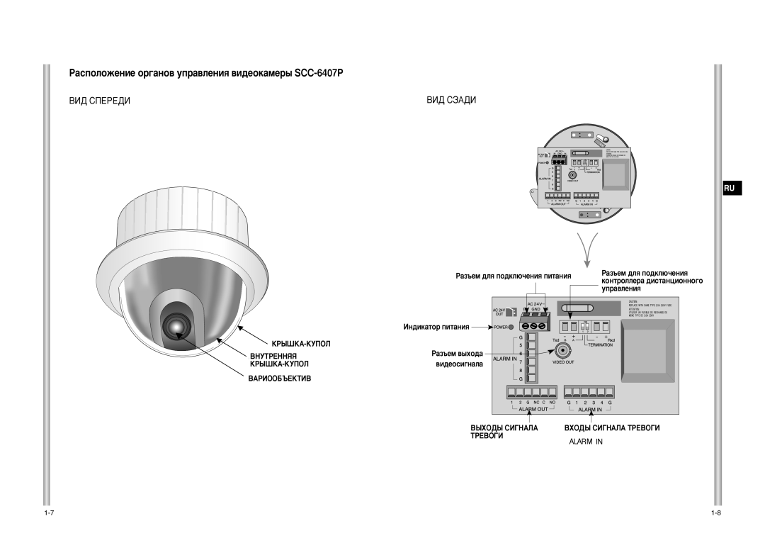 Samsung SCC-C6475P, SCC-C6407P manual ‡ÒÔÓÎÓÊÂÌËÂ Ó„‡ÌÓ‚ ÛÔ‡‚ÎÂÌËﬂ ‚Ë‰ÂÓÍ‡ÏÂ˚ SCC-6407P, ÇàÑ ëèÖêÖÑà 