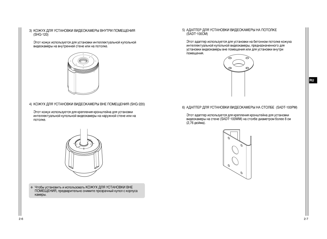 Samsung SCC-C6407P, SCC-C6475P manual Ôóúóîíâ 