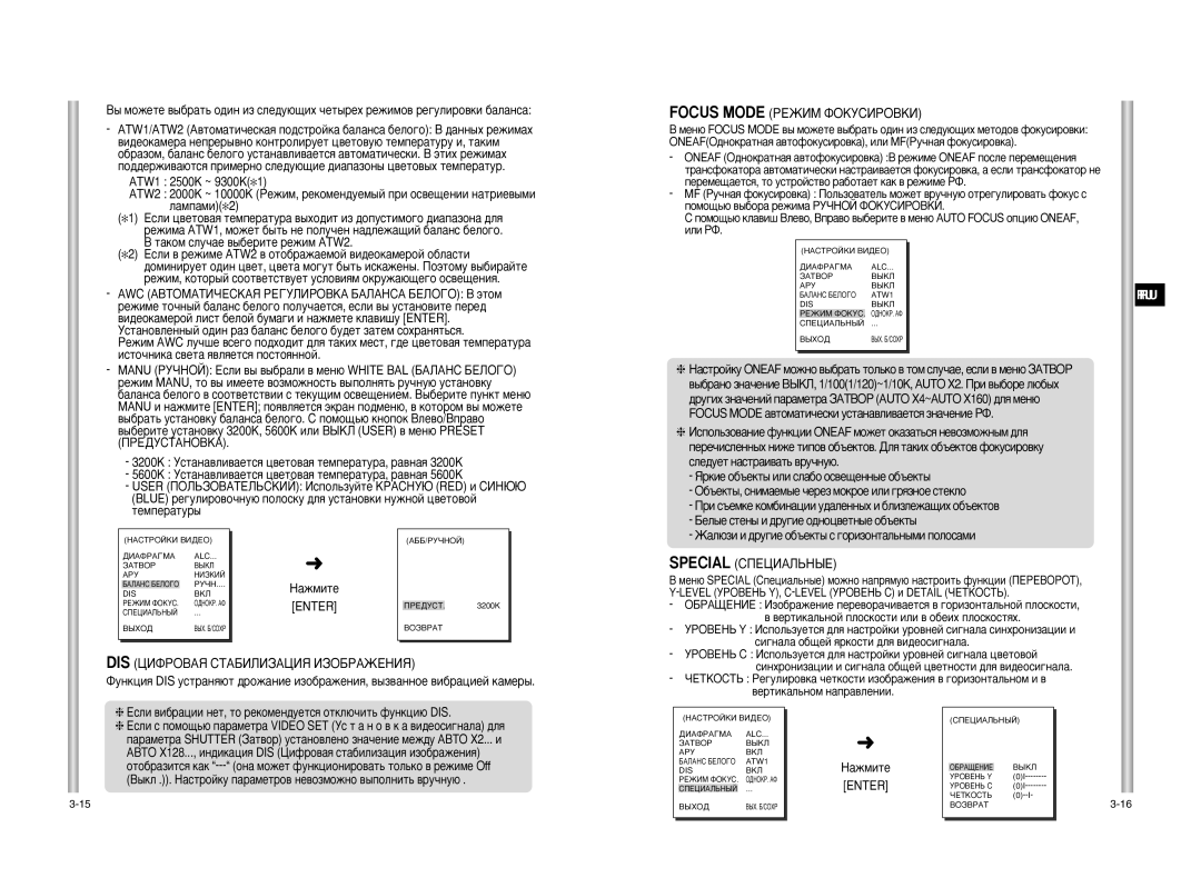 Samsung SCC-C6475P, SCC-C6407P manual ‡Î˛Áë Ë ‰Û„Ëâ Ó·˙Âíú˚ Ò „Óëáóìú‡Î¸Ì˚Ïë Ôóîóò‡Ïë 