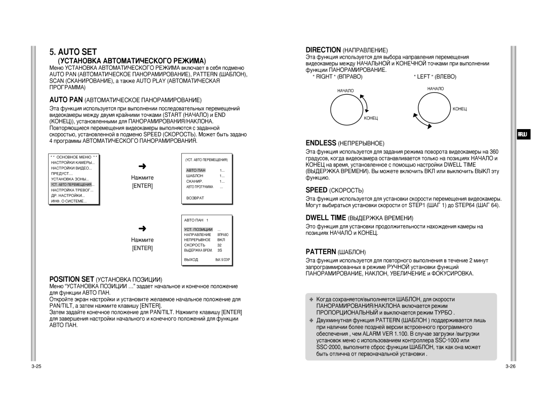 Samsung SCC-C6407P, SCC-C6475P manual ÌëíÄçéÇäÄ ÄÇíéåÄíàóÖëäéÉé êÖÜàåÄ, Pattern òÄÅãéç, Endless çÖèêÖêõÇçéÖ 