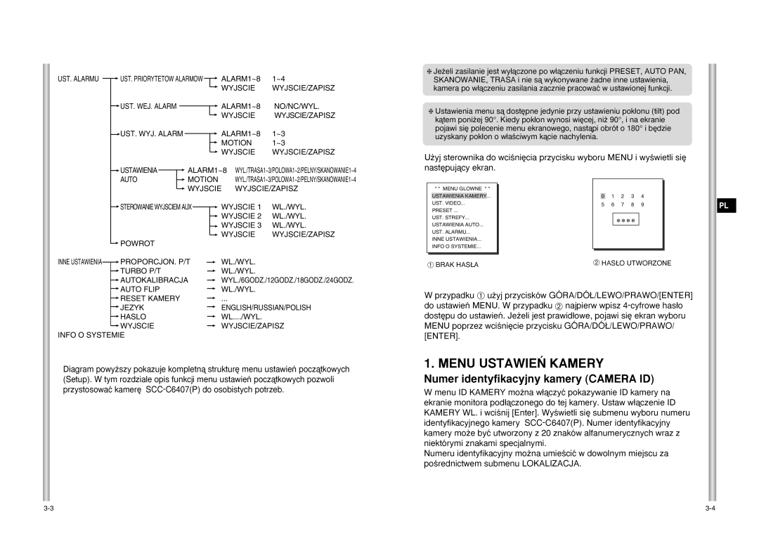 Samsung SCC-C6407P, SCC-C6475P manual Numer identyfikacyjny kamery Camera ID, Auto Motion 