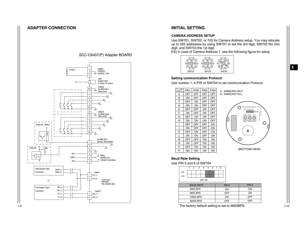 Samsung SCC-C6475P, SCC-C6407P manual Adapter Connection Initial Setting, Camera Address Setup 