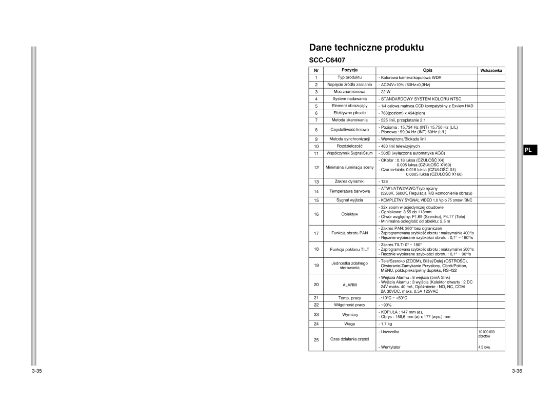 Samsung SCC-C6407P, SCC-C6475P manual Dane techniczne produktu 