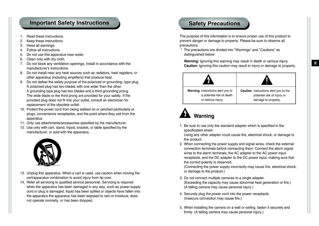 Samsung SCC-C6475(P) manual Important Safety Instructions 