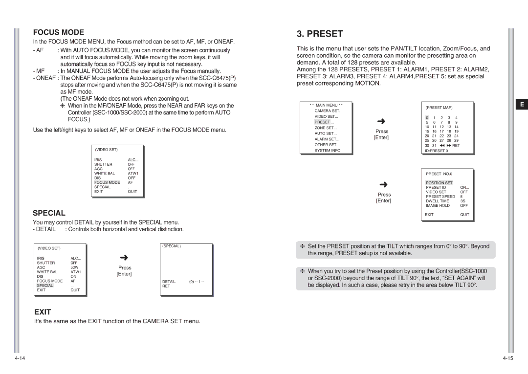 Samsung SCC-C6475(P) manual Preset, Focus Mode, Special 