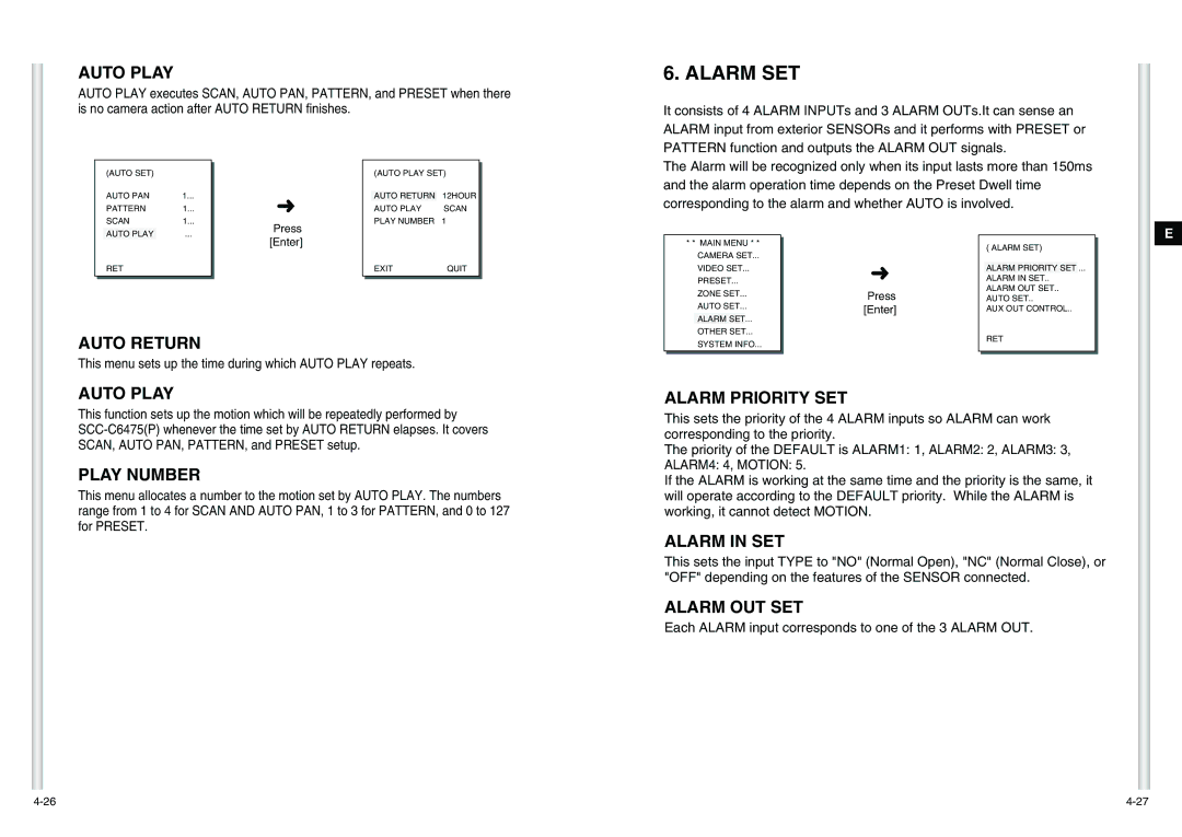 Samsung SCC-C6475(P) manual Alarm SET 