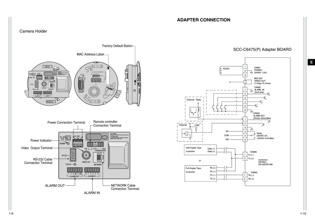 Samsung SCC-C6475(P) manual Adapter Connection, SCC-C6475P Adapter Board 