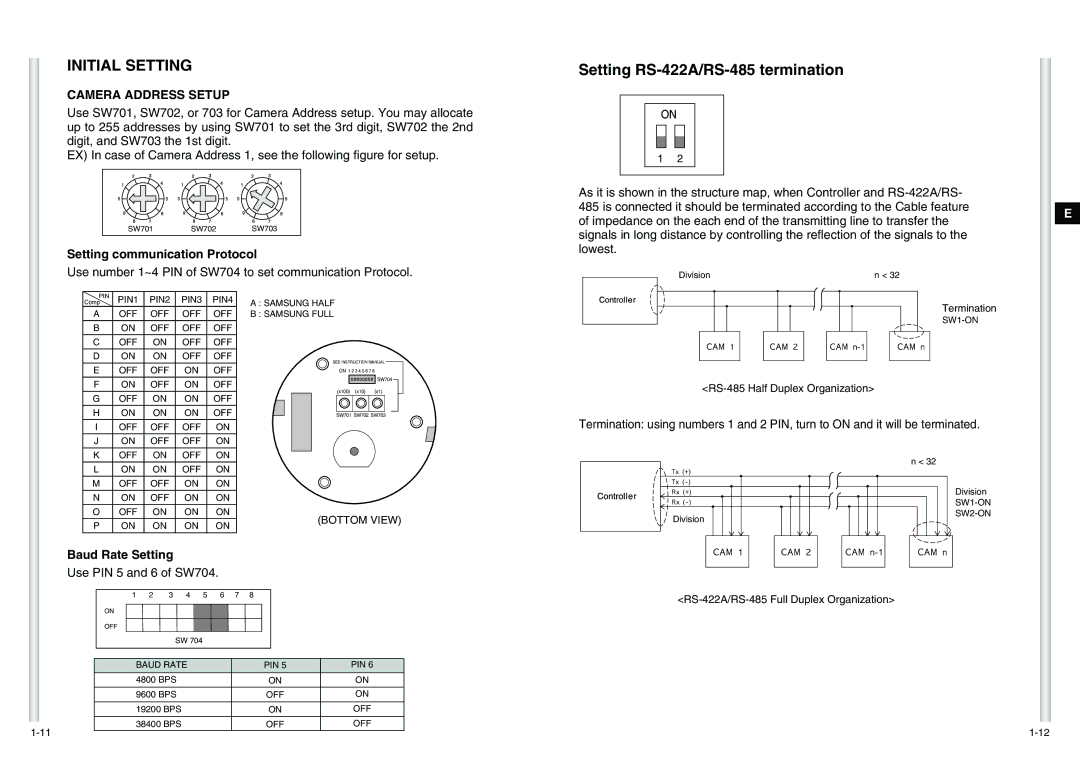 Samsung SCC-C6475(P) manual Initial Setting, Setting RS-422A/RS-485 termination, Setting communication Protocol 