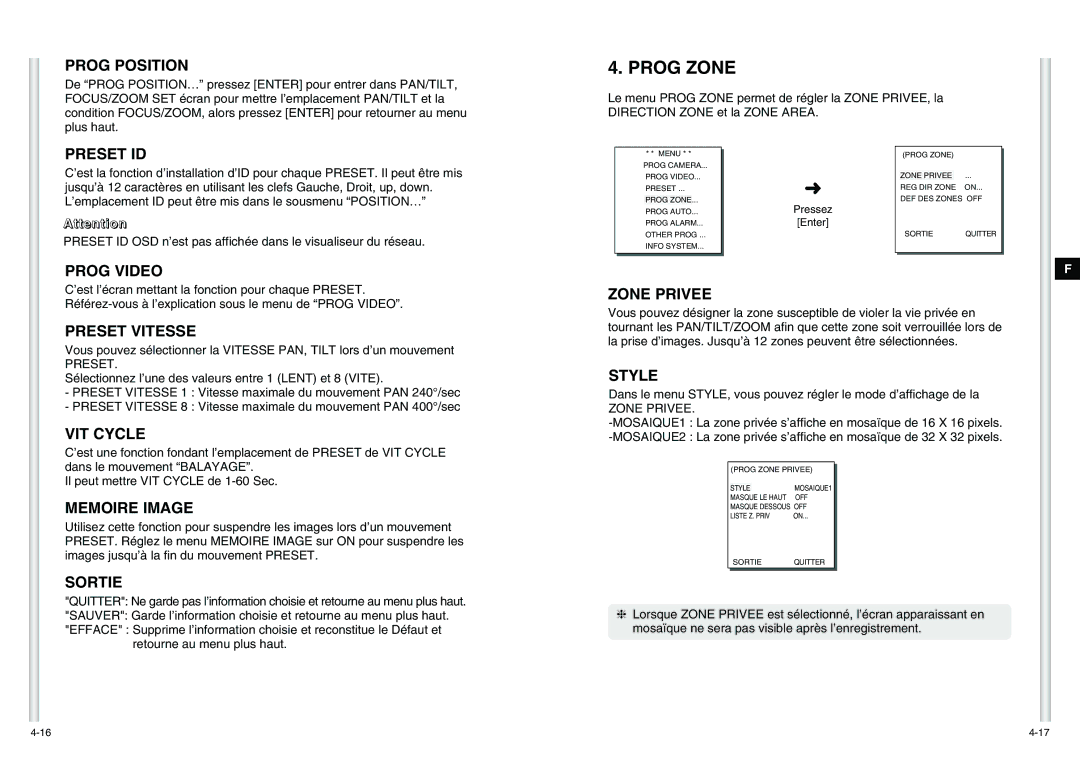 Samsung SCC-C6475P manual Prog Zone 