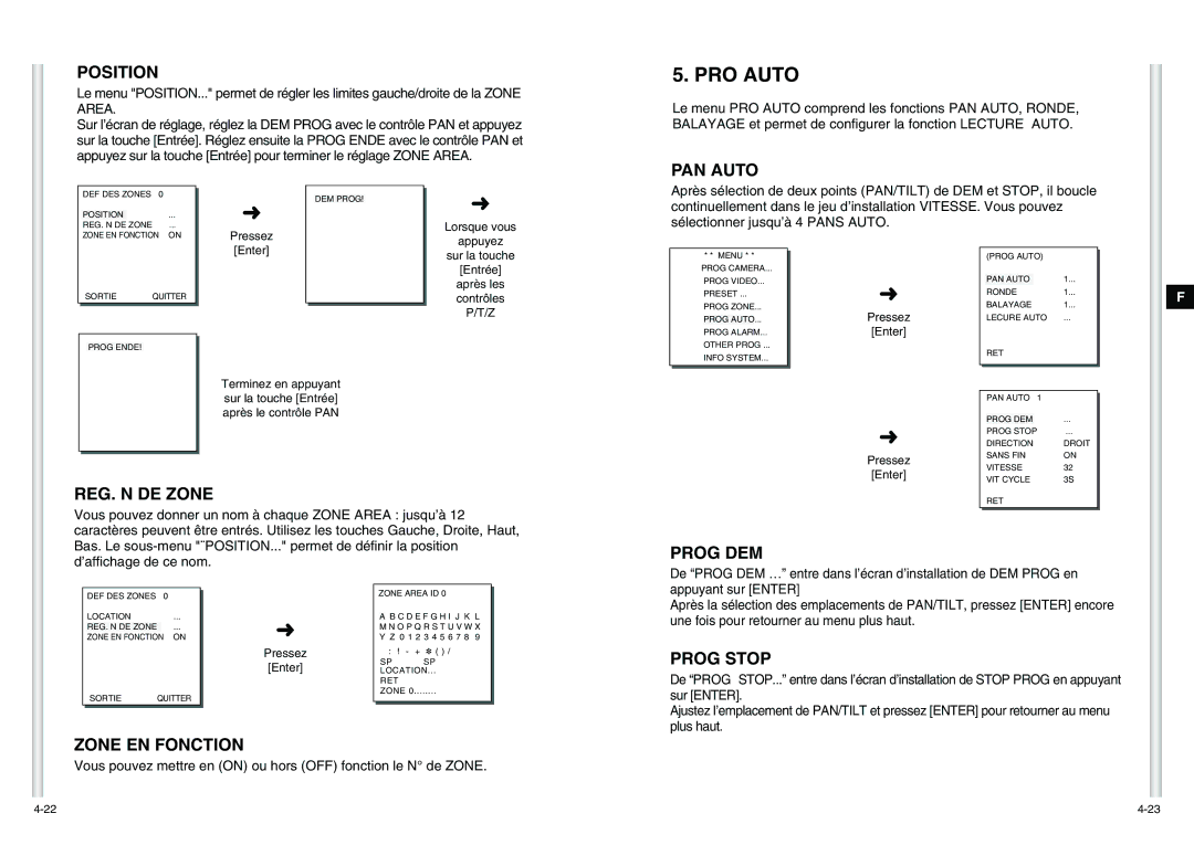 Samsung SCC-C6475P manual PRO Auto 