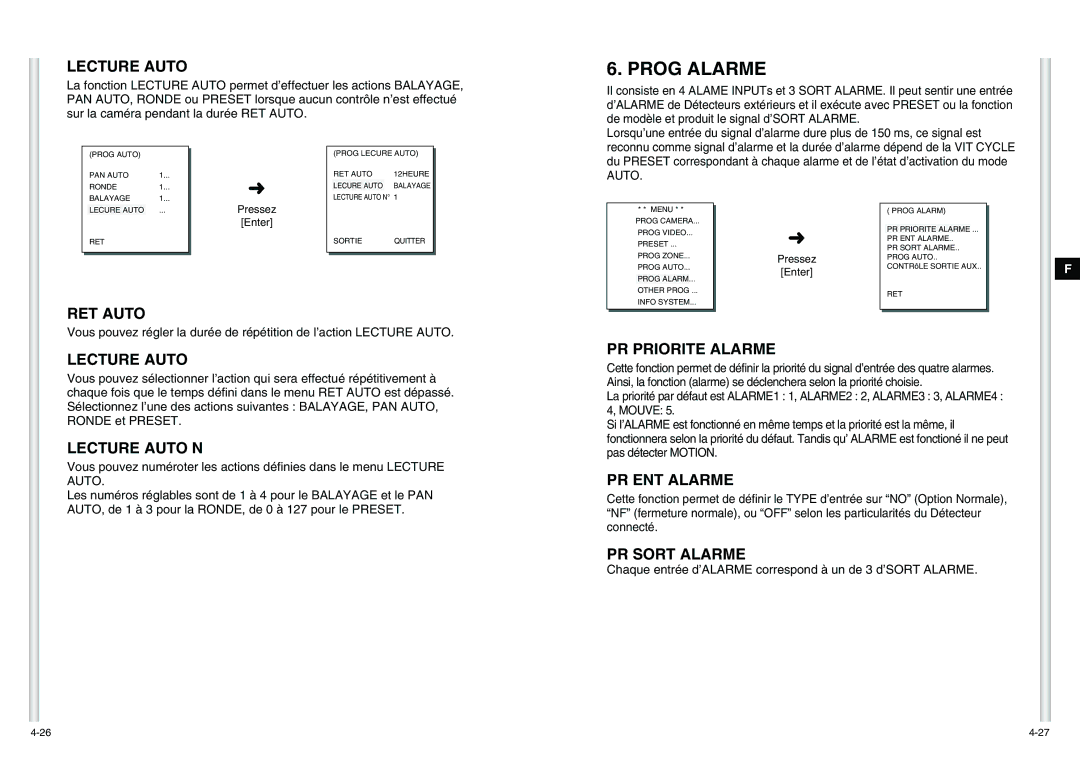 Samsung SCC-C6475P manual Prog Alarme 