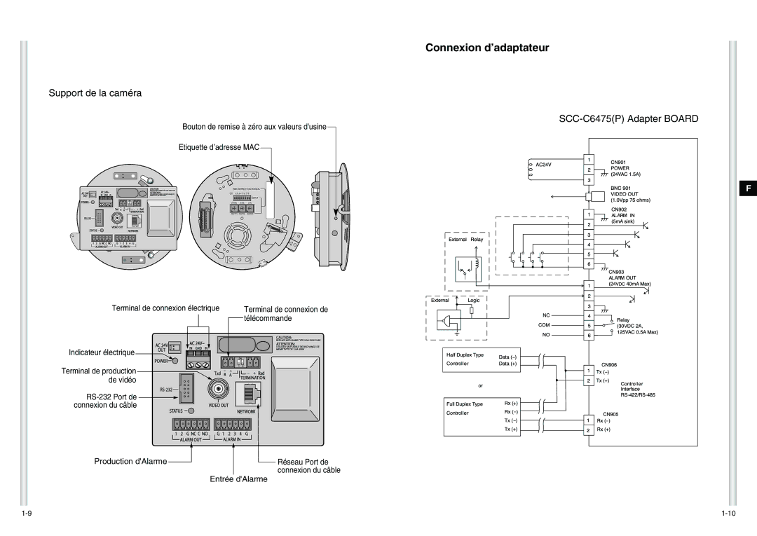 Samsung SCC-C6475P manual Connexion d’adaptateur, Support de la caméra 