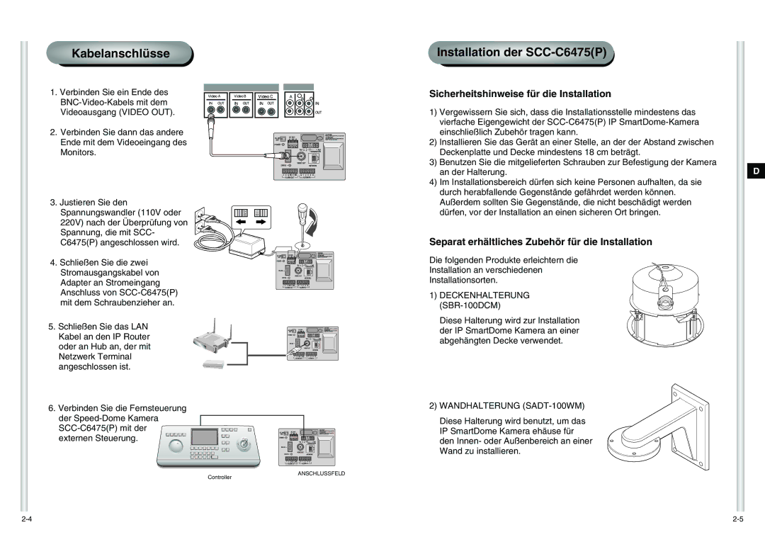 Samsung SCC-C6475P manual Kabelanschlüsse 