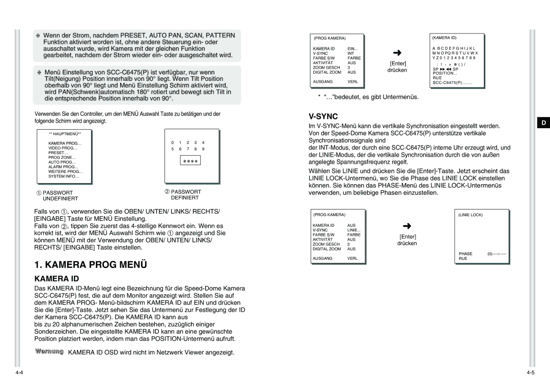 Samsung SCC-C6475P manual Sync, Kamera ID 