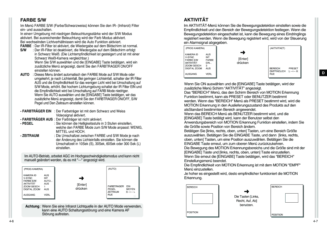 Samsung SCC-C6475P manual Farbe S/W, Aktivität 