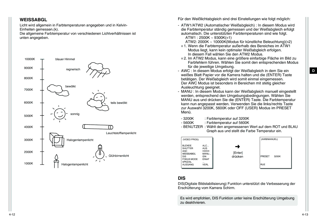 Samsung SCC-C6475P manual Weissabgl, Dis 