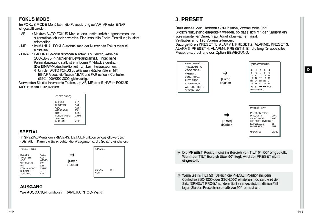 Samsung SCC-C6475P manual Fokus Mode, Spezial 